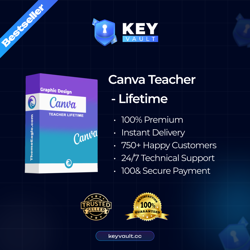 Canva Teacher Lifetime