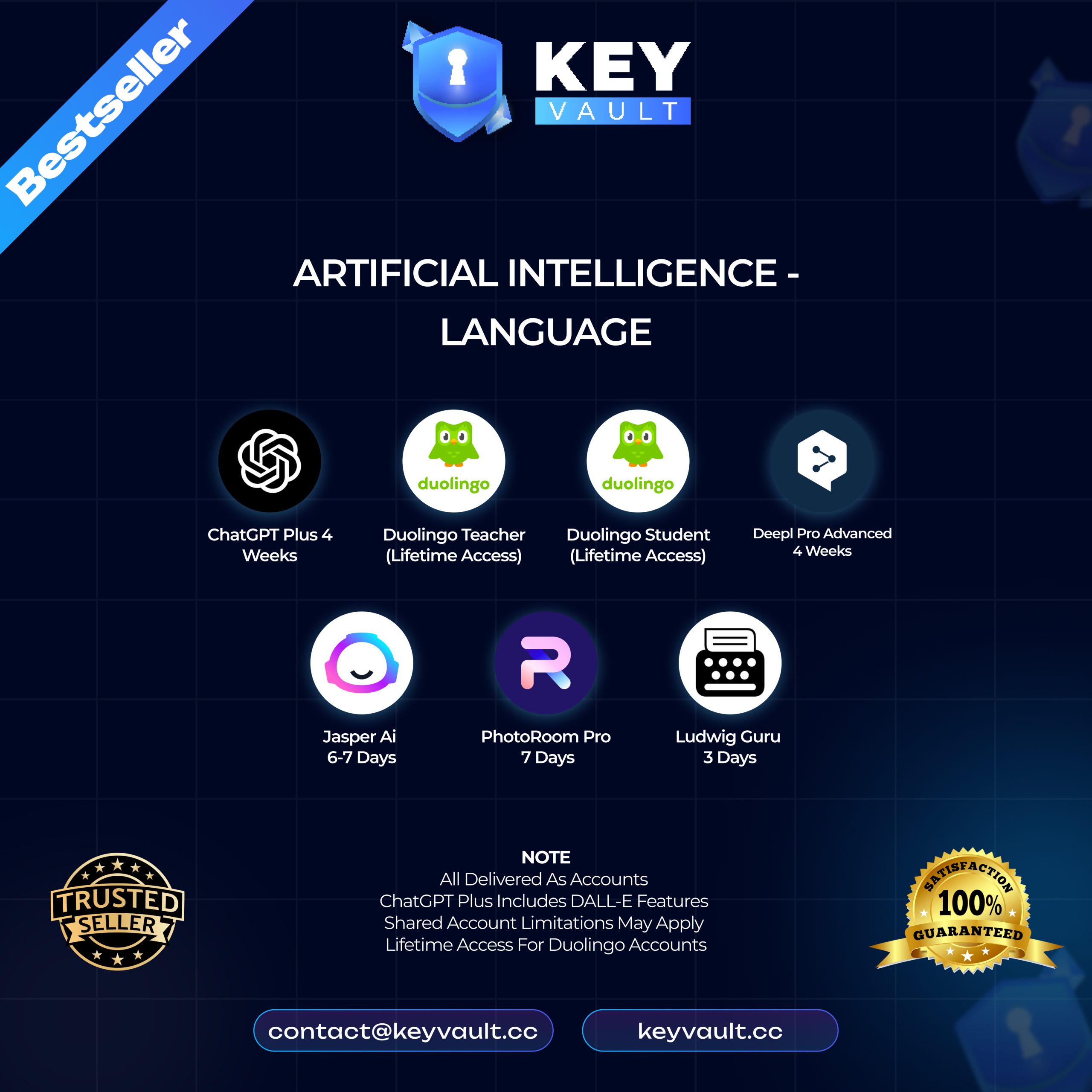 ARTIFICIAL INTELLIGENCE - LANGUAGE