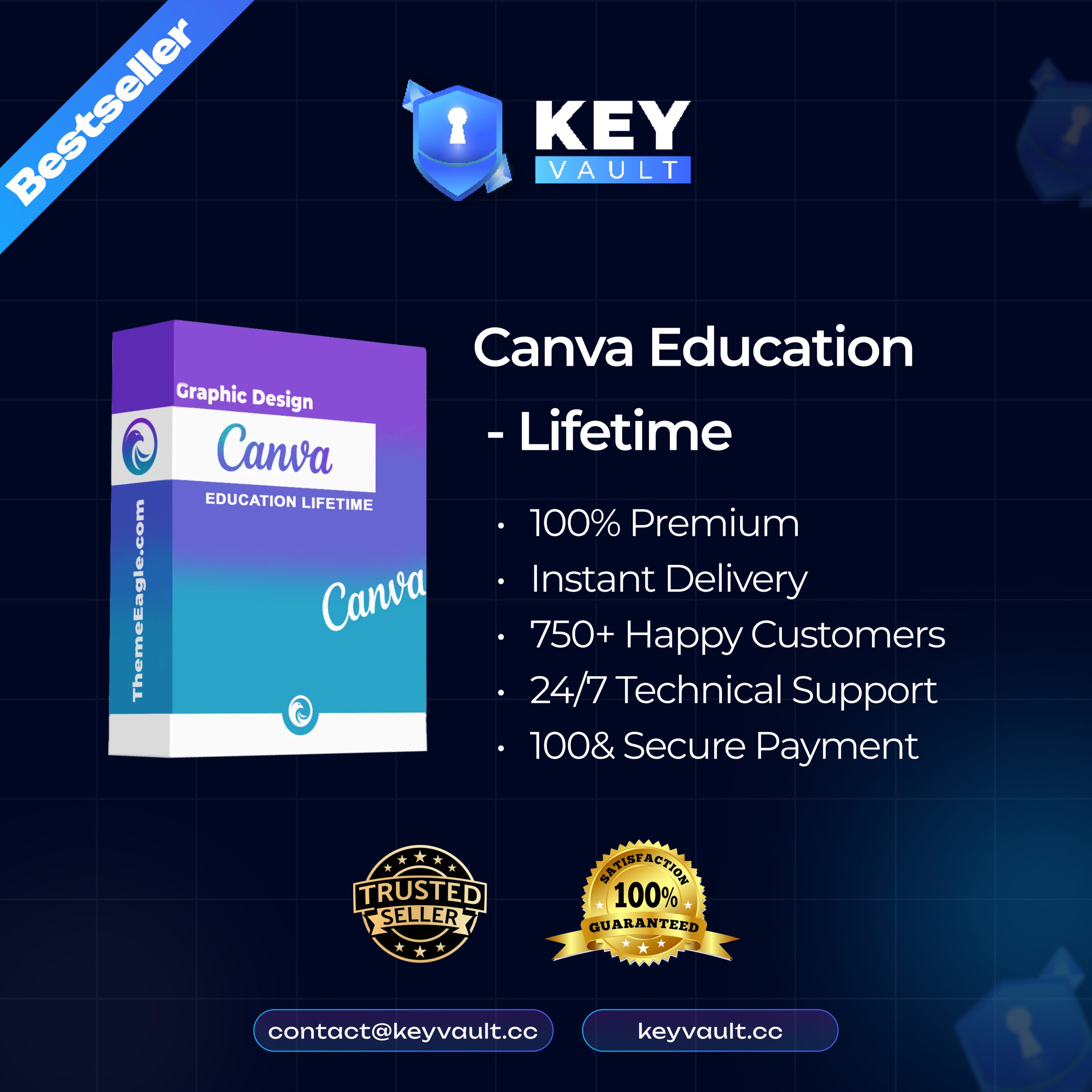 Canva education - lifetime