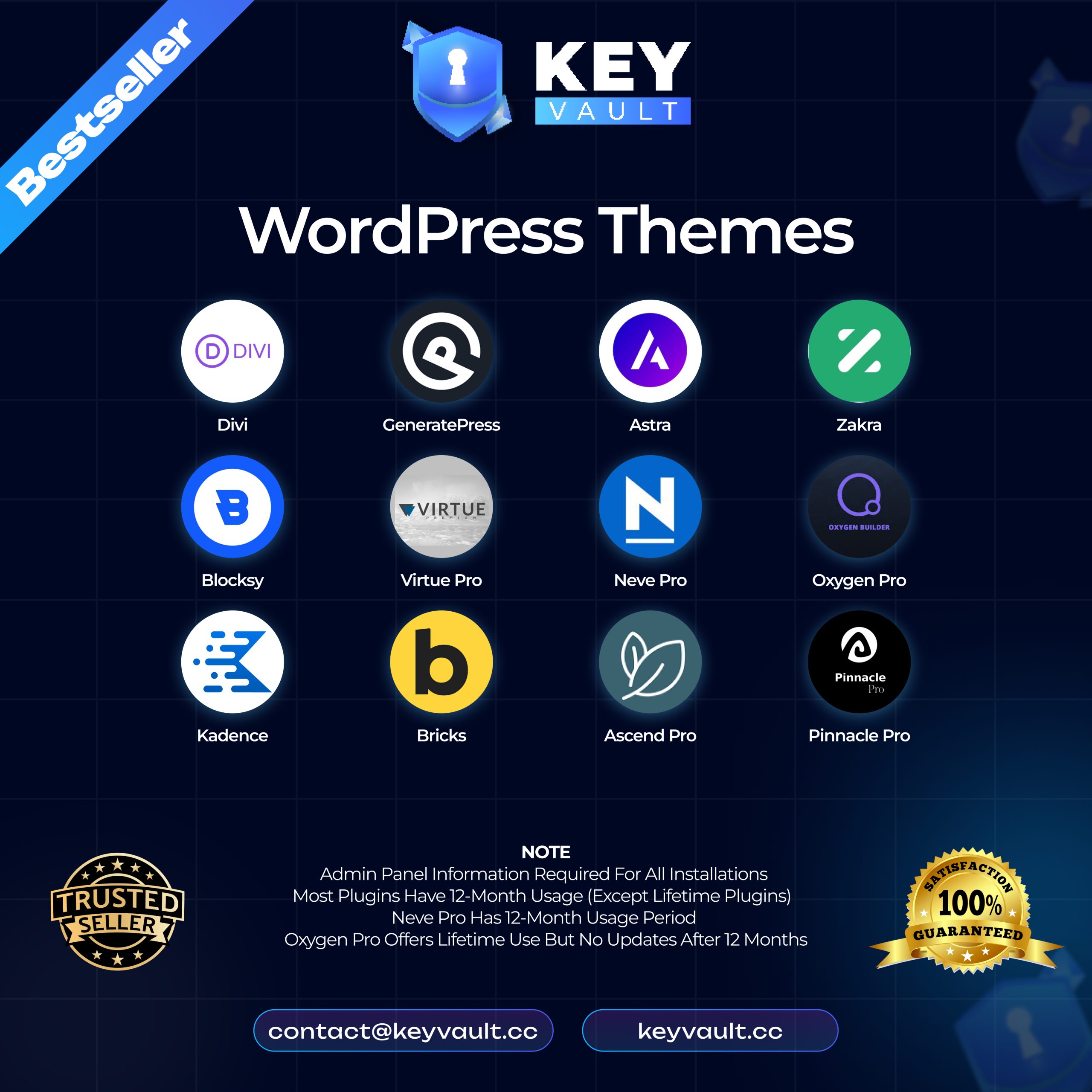 WordPress Themes